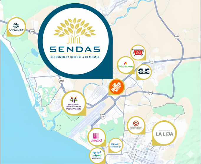Mapa de ubicación Sendas – Puerto Vallarta